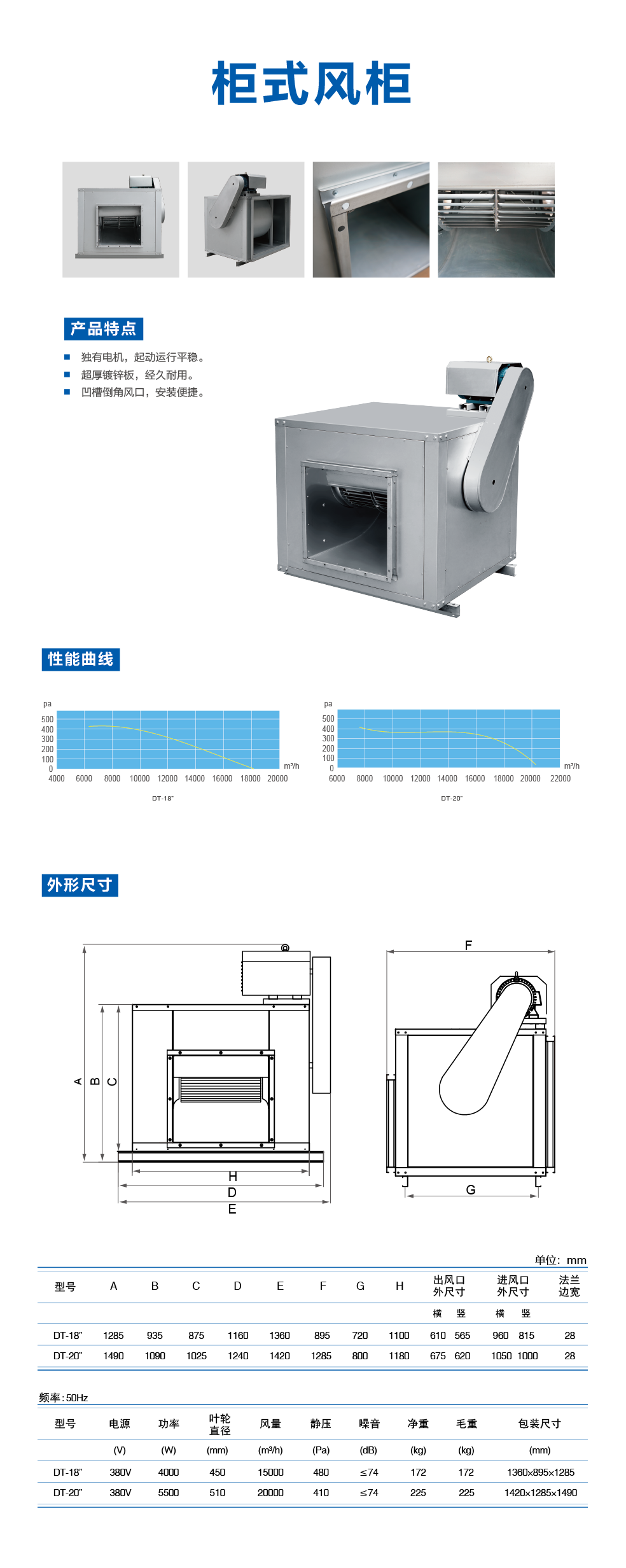 柜式風機.png