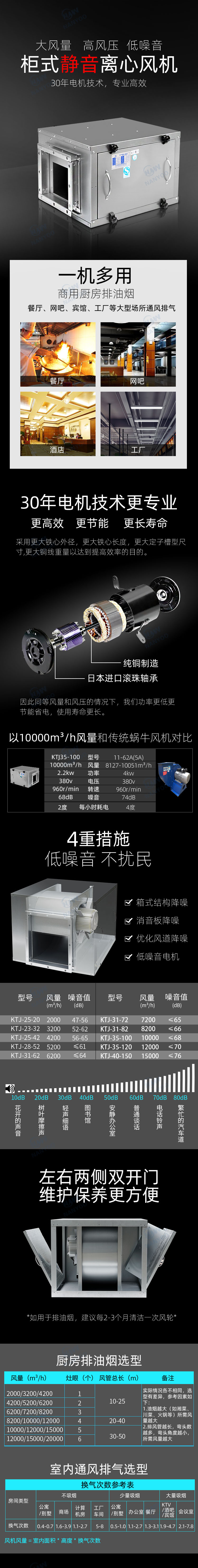 靜音型空調風柜1.jpg