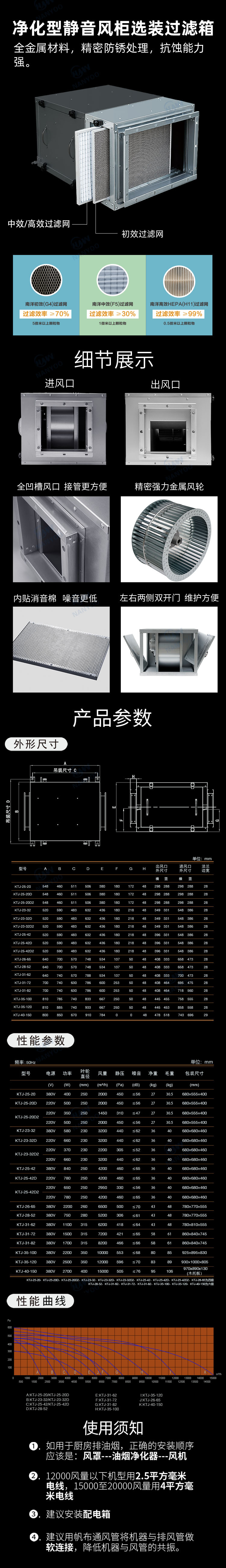 靜音型空調風柜2.jpg