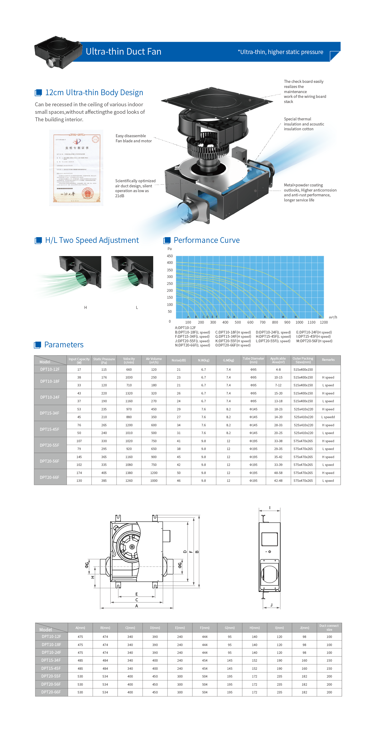 超薄管道風機.png