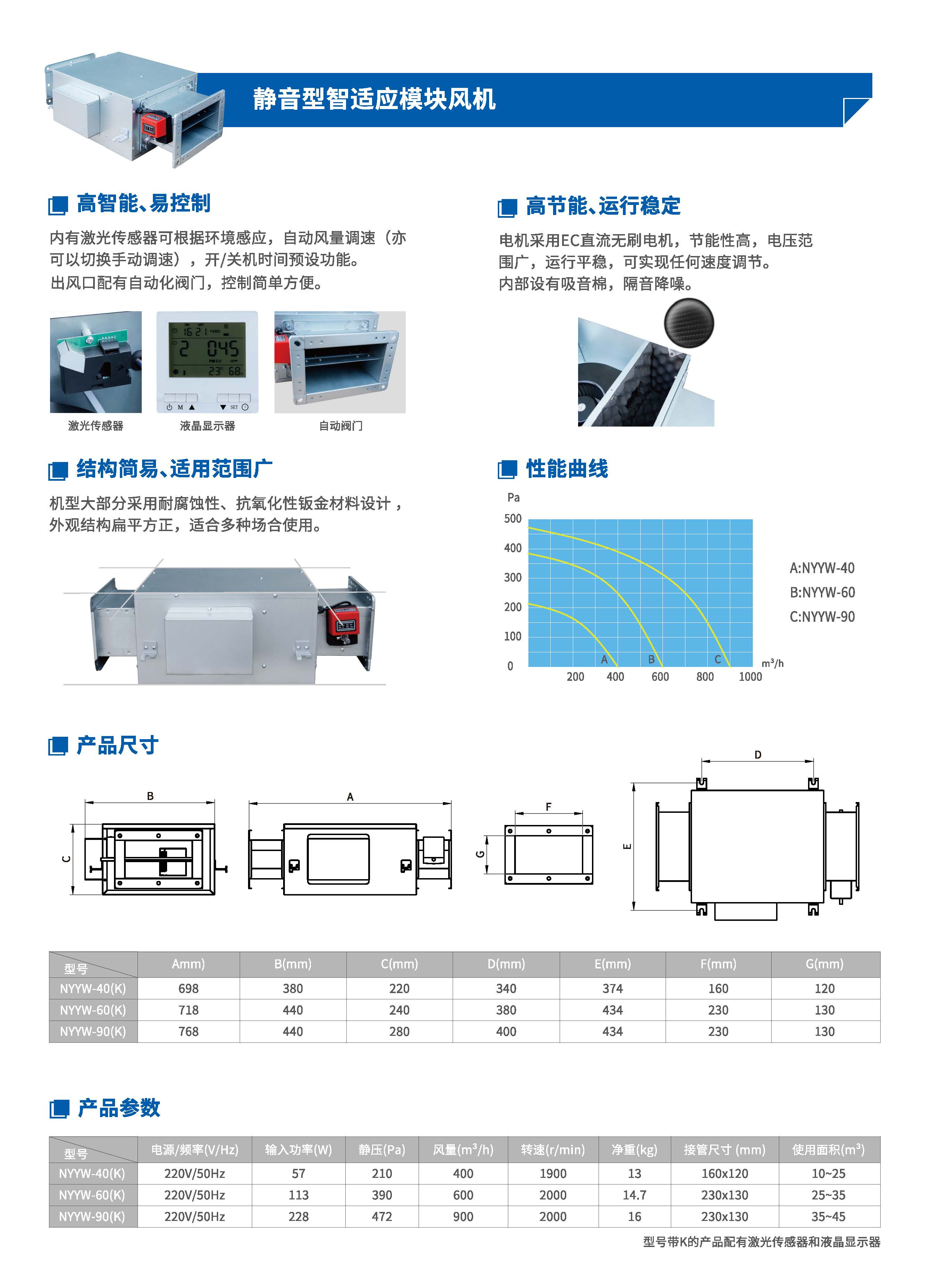 頁(yè)面提取自－2022 0712 南洋新風(fēng)機(jī)畫冊(cè)02.jpg